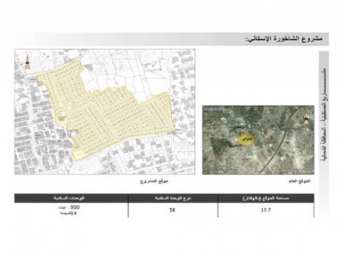 ���� ����� �������� �������� ���� ������ ��� �������� ���� ������ �� �������� �������ɻ